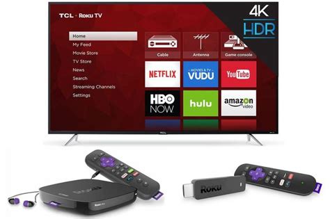 What Is Roku And How Does It Work?