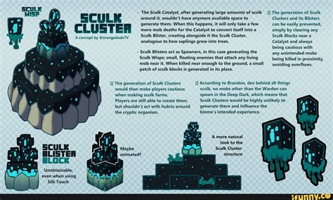 - The Sculk Catalyst, after generating large amounts of sculk The generation of Sculk ULK around ...