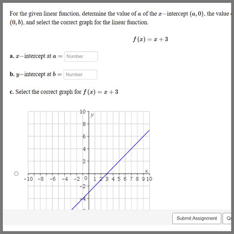 College Algebra: A Function Approach that prepares for Calculus - DigitalEd