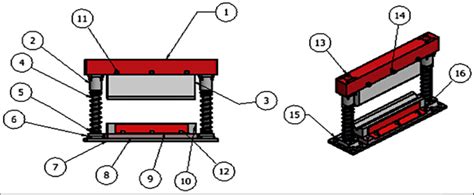 Design construction of press tool | Download Scientific Diagram