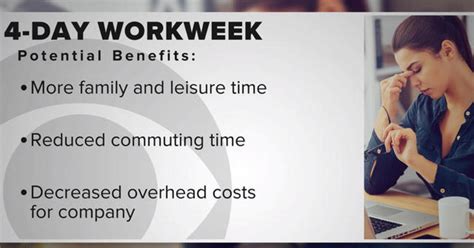 Dangers of the four-day work week? - CBS News