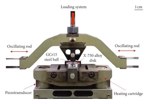 SRV 4 fretting wear test device. | Download Scientific Diagram