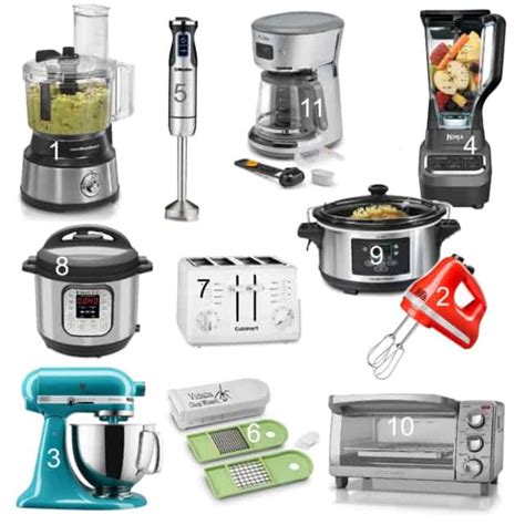 Best Inexpensive Small Kitchen Appliances • Everyday Cheapskate