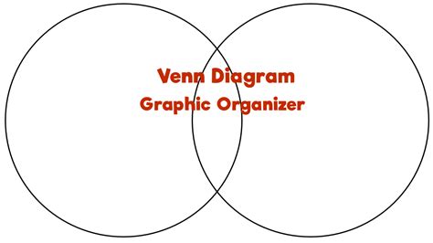 Pritable Venn Diagram Graphic Organizer