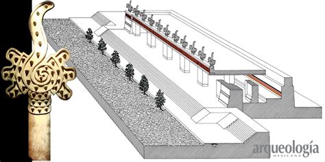 Calmecac - Las escuelas | Arqueología Mexicana | Escuela, Arte nativo americano, Tipos de escuelas