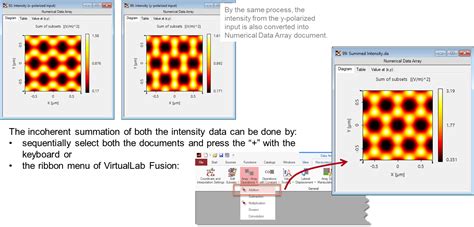 Unpolarized Light for Grating Simulation – Discussion at