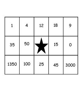 Multiplication Bingo by Paulina Sergnese | TPT