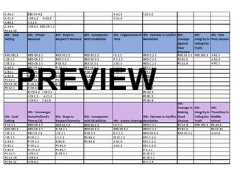 Sample School Counseling Annual Calendar & GES/ASCA Standards Combo Pack