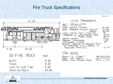 Fire Truck Specifications | Fire trucks, Trucks, Emergency response