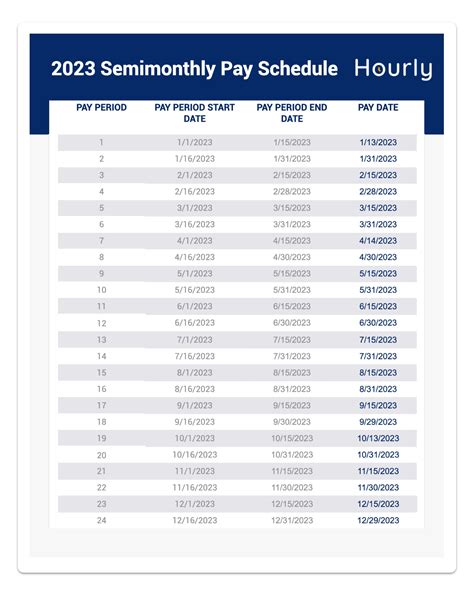 2024 Semi Monthly Payroll Calendar - Auria Carilyn