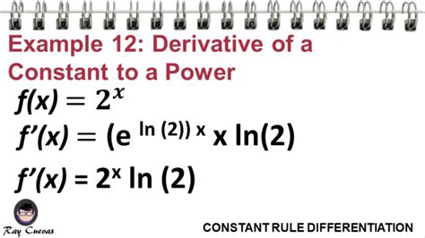 The Derivative of a Constant (With Examples) - Owlcation