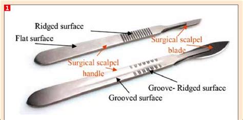 Commercial surgical scalpel. | Download Scientific Diagram