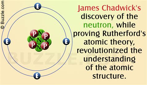 James Chadwick's Atomic Theory and Its Lasting Impact Explained - Science Struck