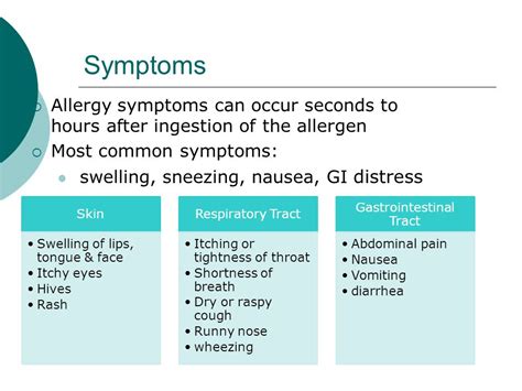 Symptoms msg allergy: Monosodium glutamate (MSG): Is it harmful?