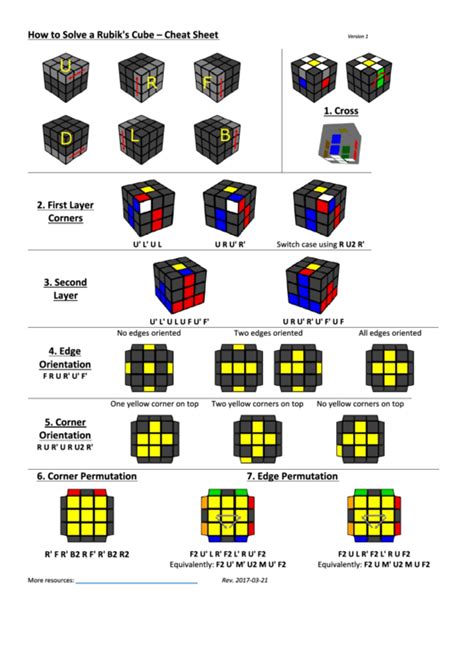 Rubik's Cube Instructions Printable