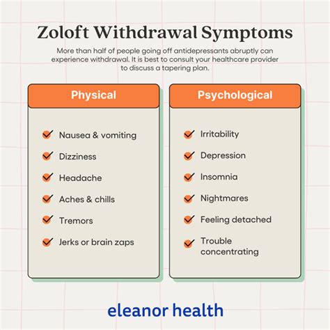 Zoloft (Sertraline) Withdrawal Symptoms & How to Manage Them