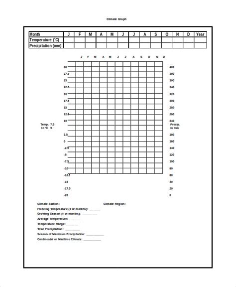 10 + Graph Templates - Free Sample, Example, Format | Free & Premium ...