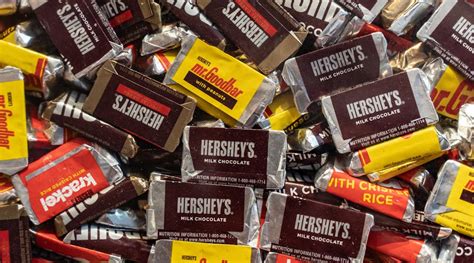 2022 Food Processing Processor of the Year: R&D at Hershey | Food ...