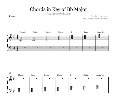 B Flat Major Chord Piano - chords that you wish