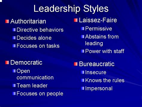 LEADERSHIP STYLES AND TECHNIQUES - Leading Unit