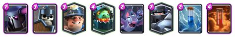 Most Meta Deck #28: Mega Knight PEKKA Deck | Clash for Dummies