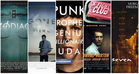 Best David Fincher Movies Ranked – IndieWire