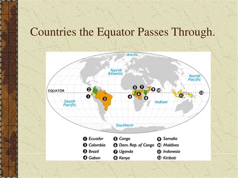 PPT - Latitude and Climate PowerPoint Presentation, free download - ID ...