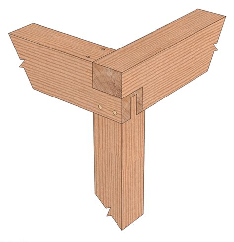 Pin on Building a Timber Frame