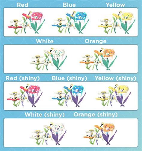 Flabébé colors in Pokémon Go | Polygon