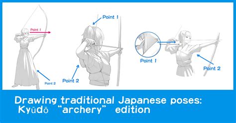 Drawing traditional Japanese poses: Kyūdō “archery” edition - Anime Art ...