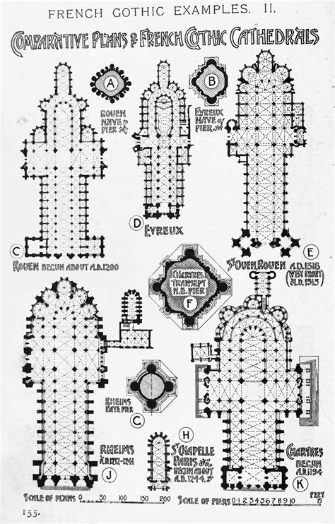 Gothic Architecture Plan