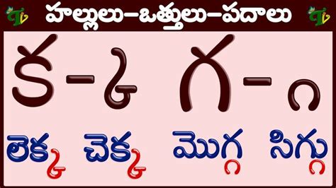 Learn Telugu Hallulu Vatthulu with Telugu Letters