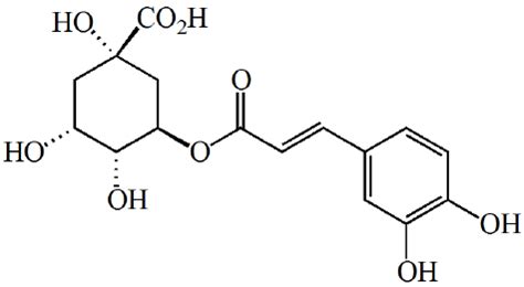 Chemical structure of chlorogenic acid (5- O -caffeoyl- quinic acid; CGA) | Download Scientific ...