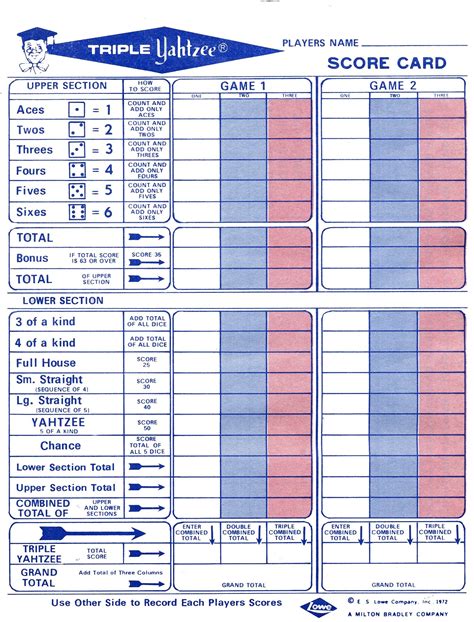 Yahtzee Printable Rules