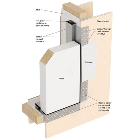 Ceiling Access Panel Standard Sizes | Shelly Lighting