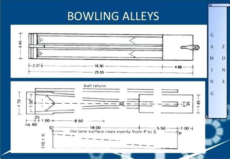 [DIAGRAM] Bowling Alley Dimensions Diagram - MYDIAGRAM.ONLINE