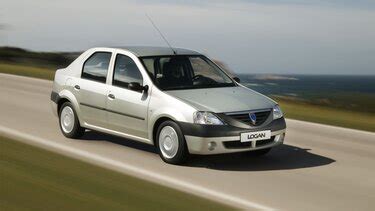 Dacia History - Dacia Cars - Dacia UK