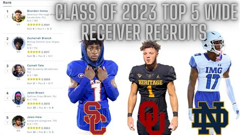 College Football Recruiting: TOP 5 Wide Receiver Recruits in the Class ...