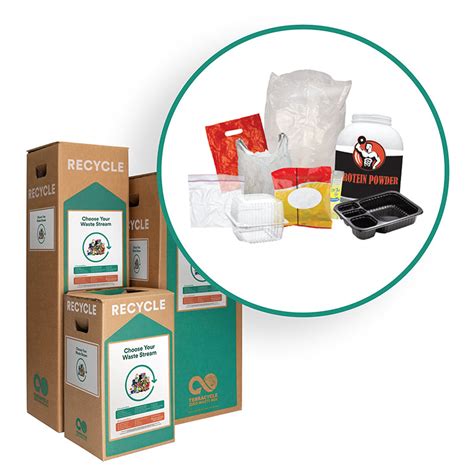 Plastic Packaging Zero Waste Box™ | TerraCycle – TerraCycle US Zero ...