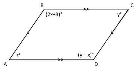 How to find an angle in a parallelogram - ACT Math