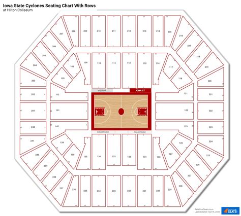 Hilton Coliseum Seating Charts - RateYourSeats.com