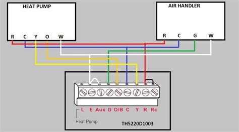 42 Goodman Heat Pump thermostat Wiring Diagram Sw7q | Thermostat wiring, Heat pump, Diagram