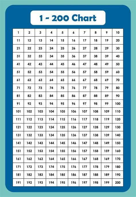 Number Chart 1 200 - 10 Free PDF Printables | Printablee