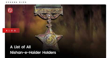 A List of All Nishan-e-Haider Holders | Graana.com