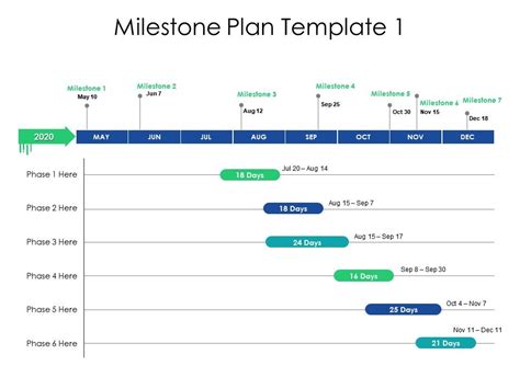 Milestone Plan Template Ppt Powerpoint Presentation Backgrounds | PowerPoint Presentation Images ...