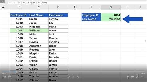 How to Use the VLOOKUP Function in Excel (Step by Step)