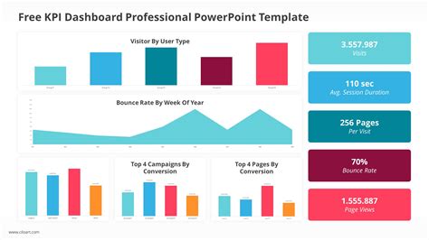 Free Kpi Dashboard Professional Powerpoint Template Ciloart | Sexiz Pix