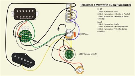 Wiring a 4 way switch (with an S1)? | Telecaster Guitar Forum