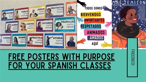 Free Posters with Purpose for Your Spanish Classes! - Profesora Delgadillo