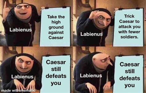 Summary of the battle of munda : r/HistoryMemes